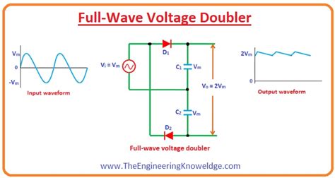 Voltage Doubler Rectifier Circuit Diagram » Circuit Diagram