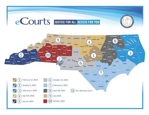 Ecourts North Carolina Judicial Branch