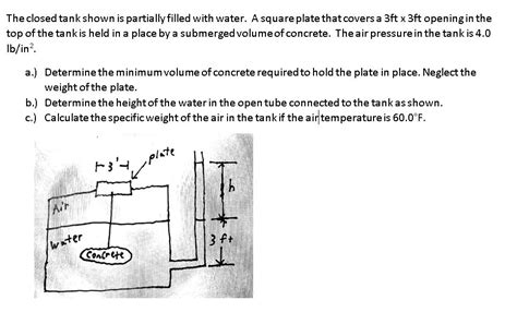 Solved The Closed Tank Shown Is Partially Filled With Water Chegg