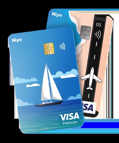 Niyo Global International Travel Card With Zero Forex Markup