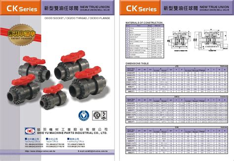 台湾协羽sh新型双由令球阀 深圳贝洛公司网站