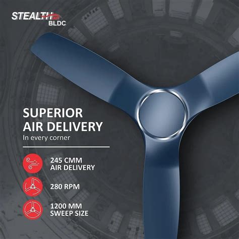 Havells Stealth Air The Most Silent Bldc Fan With Premium Look And