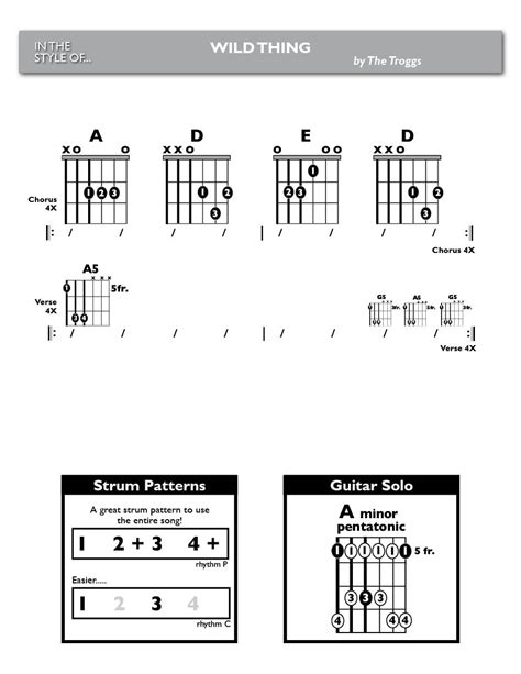 Wild Thing By The Troggs Guitar Song Chart Music Will