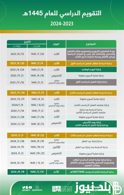 التقويم الدراسي 1446 بعد التعديل وموعد الاجازات الرسمية وزارة التعليم