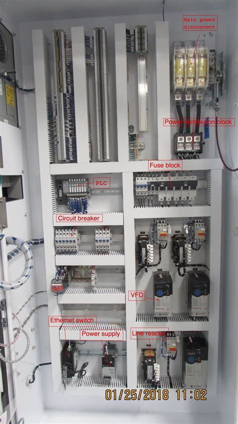 Machine Control Panel Layout Diagram Motor Control Panel Dia