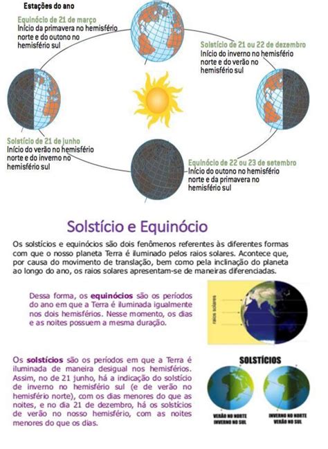 Profº Mazucheli 6º anos Movimentos da Terra