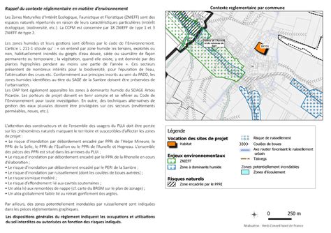 Orientations D Am Nagement Et De Programmation