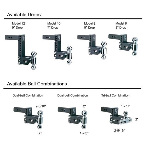 Towing Hitch Sizes Ball Mounts Receiver Hitch Hitch Balls