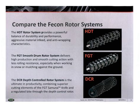 Fecon Mulcher Parts Manual / 2017 Fecon Cem36exc2 Mulcher Cg Equipment ...