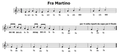 Musica e spartiti gratis per flauto dolce Fra Martino il Canone più