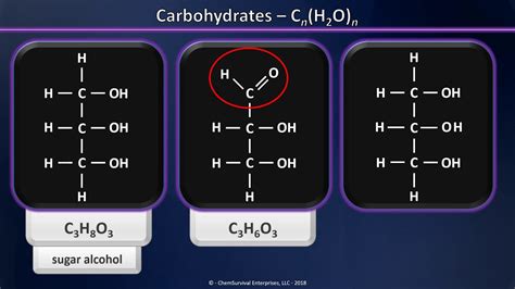 Carbohydrates Aldoses And Ketoses What S The Difference Youtube