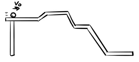 Solved The Figure Shows A Ball Rolling Along A Smooth Track