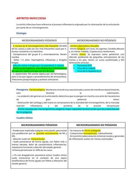 T4 ARTRITIS INFECCIOSA MARIA ROMINA UDocz