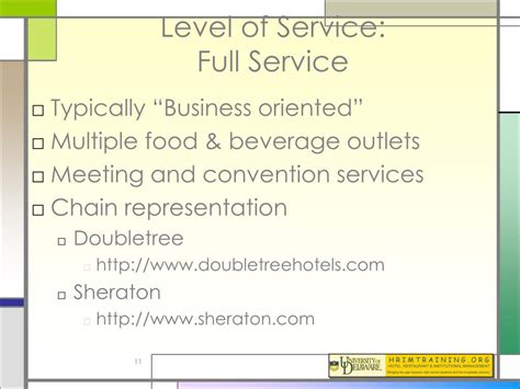 Ppt The Hotel Business Classification And Development Powerpoint