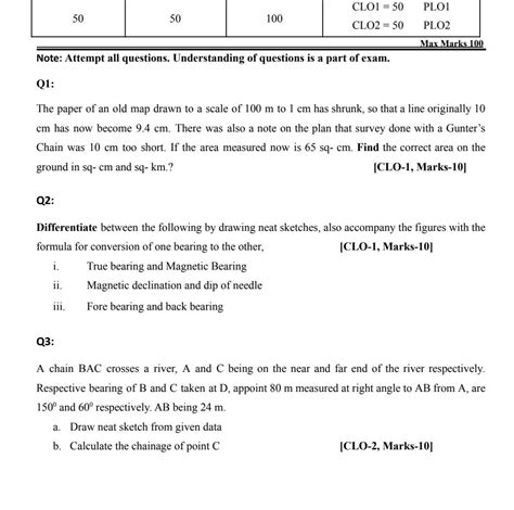 Solved Clo1 50 Plo1 50 50 100 Clo2 50 Plo2 Max Marks 100