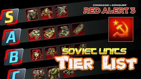 Soviet Units Competitive Tier List Red Alert 3 YouTube