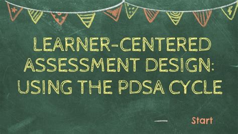 Ed Mod Application Designing Learner Centered Assessments