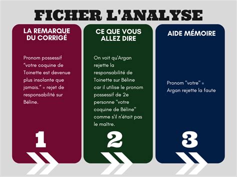 Comment Ficher Une Explication Linéaire Bac De Français