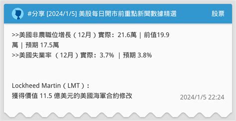 分享 202415 美股每日開市前重點新聞數據精選 股票板 Dcard