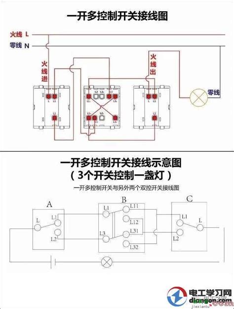 家装电工最全开关接线图单控、双控、三控，赶紧收藏！ 接线图网