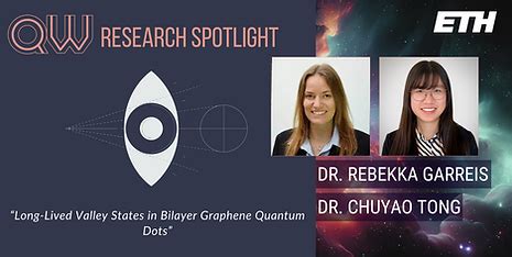 Research Spotlight | Quantum Women