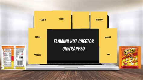 unwrapped snacks by kaleigh sewell on Prezi