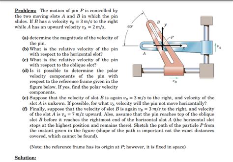 Solved Problem The Motion Of Pin P Is Controlled By The Two