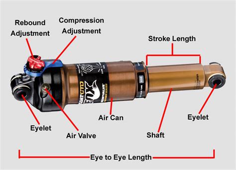 mountain bike rear suspension parts store wwwflextechnologiescom