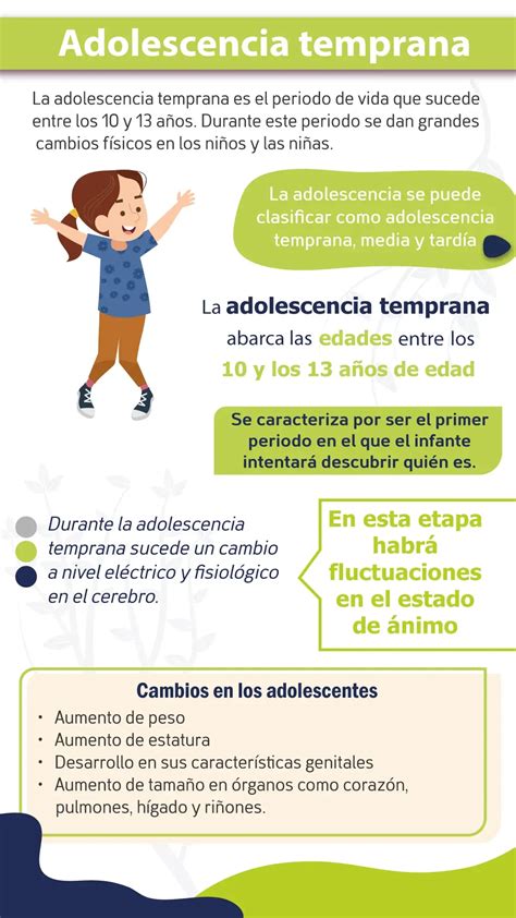 Qué es la adolescencia MiBBmemima