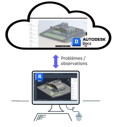 Nouveauté Autodesk Revit 2024 Les Solides Topographiques Village Bim