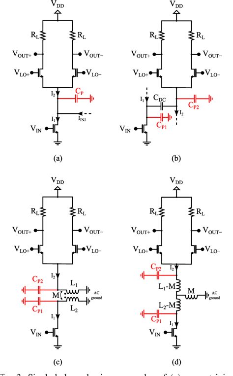 Figure From Active Wideband Ghz Downconversion Mixer In Nm