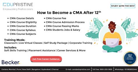 How To Become A Cma After Th By Edupristine Issuu