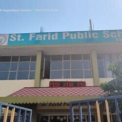 Top Schools in Mohali Sas Nagar - Best High Schools near me - Justdial