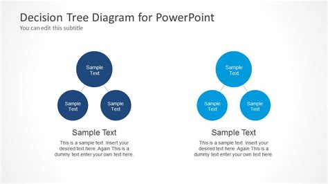 Decision Tree Diagram for PowerPoint - SlideModel