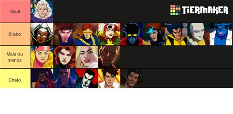 X Men 97 Animated Series Tier List Community Rankings Tiermaker