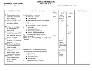 Jornalizaci N De Ciencias Naturales Noveno Grado Ppt