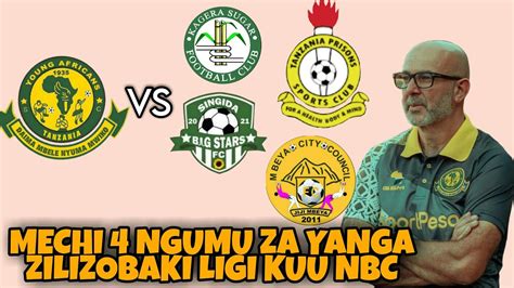 Tazama Ratiba Ya Mechi Ngumu 4 Za Yanga Zilizobakia Ligi Kuu NBC Yanga