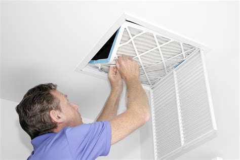 3 Benefits Of Annual Ac Maintenance Famous Folk