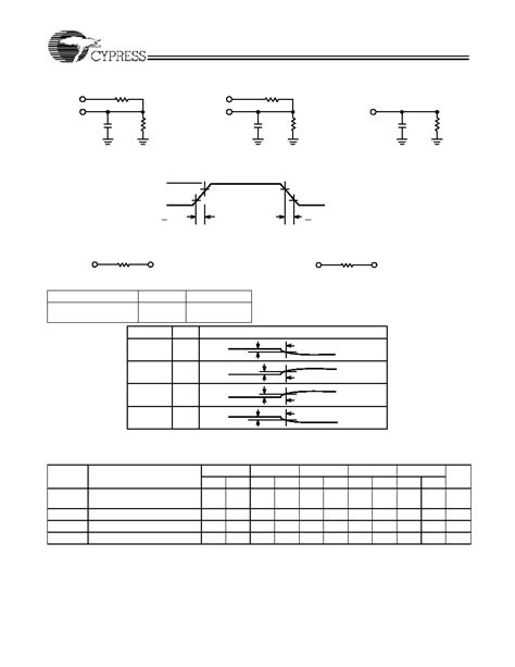 PALCE22V10 25JI Datasheet 5 13 Pages CYPRESS Flash Erasable