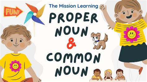 3d Common Nouns And Proper Nouns English Grammar For Kids Noun