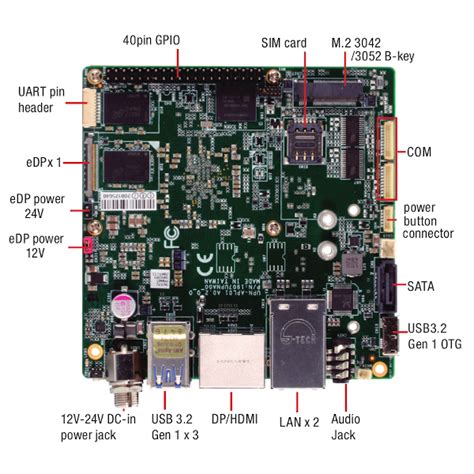 Aaeon UP Squared Pro Board DB The Single Board Computer Database