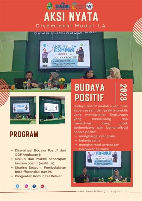 Aksi Nyata Diseminasi Modul Budaya Positif Sma Negeri Cibungbulang