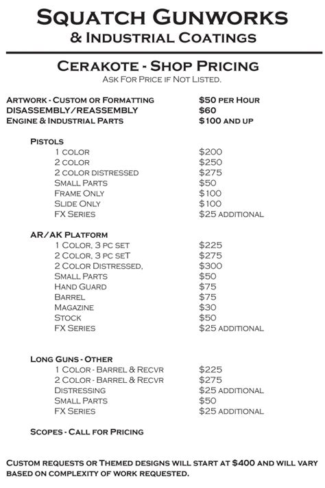 how much does it cost to cerakote a gun