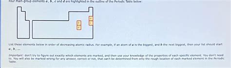 Solved Four main-group elements a,b,c ﻿and d ﻿are | Chegg.com