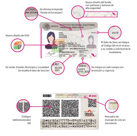 Conoce tu credencial para votar - Instituto Nacional Electoral