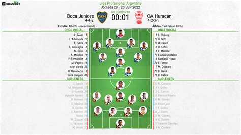 As Seguimos El Directo Del Boca Juniors Ca Hurac N