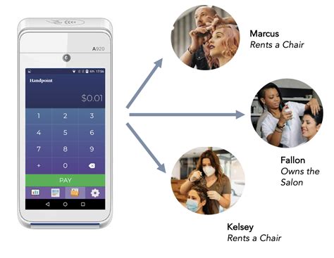 handpoint international cloud gateway handpoint