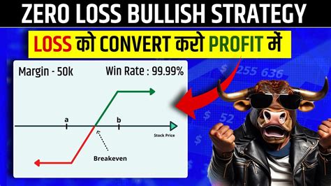 Zero Loss Option Strategy Zero Loss Strategy Safest Options