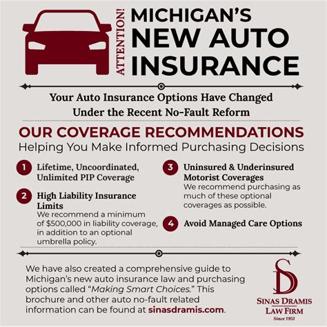 Our Recommended Car Insurance And The New Auto No Fault Law