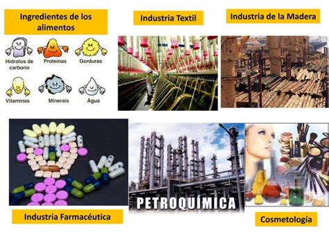 Hidrocarburos Alifaticos Ppt